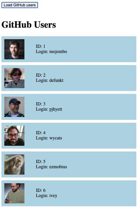 GitHub users displayed