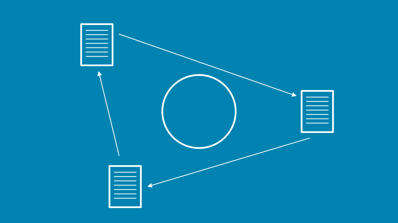 A network of documents